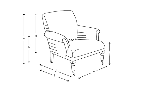 Sofas & Stuff